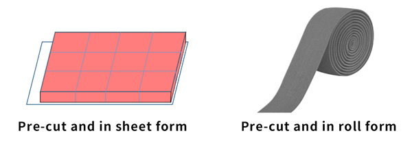 If pre-cut, supply in either sheet or roll form is OK.